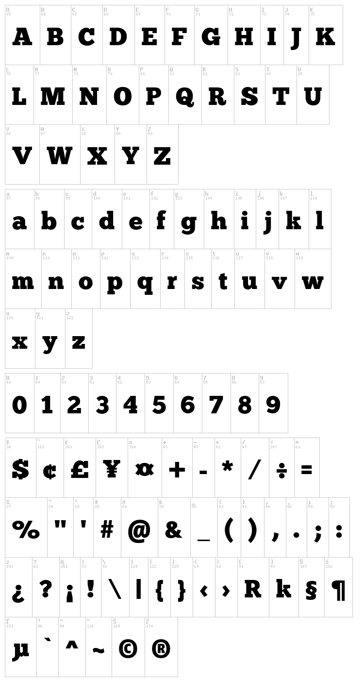 ChunkFive Ex font map